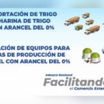 Aduana aplica arancel cero a importaciones de trigo, harina y maquinaria para biodiésel